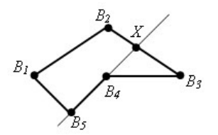 2 poligon convex